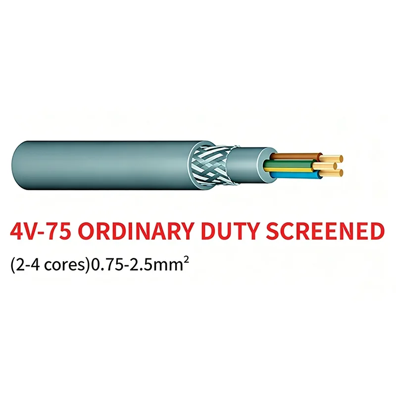 Kabel Fleksibel PVC Terlindung AS/NZS