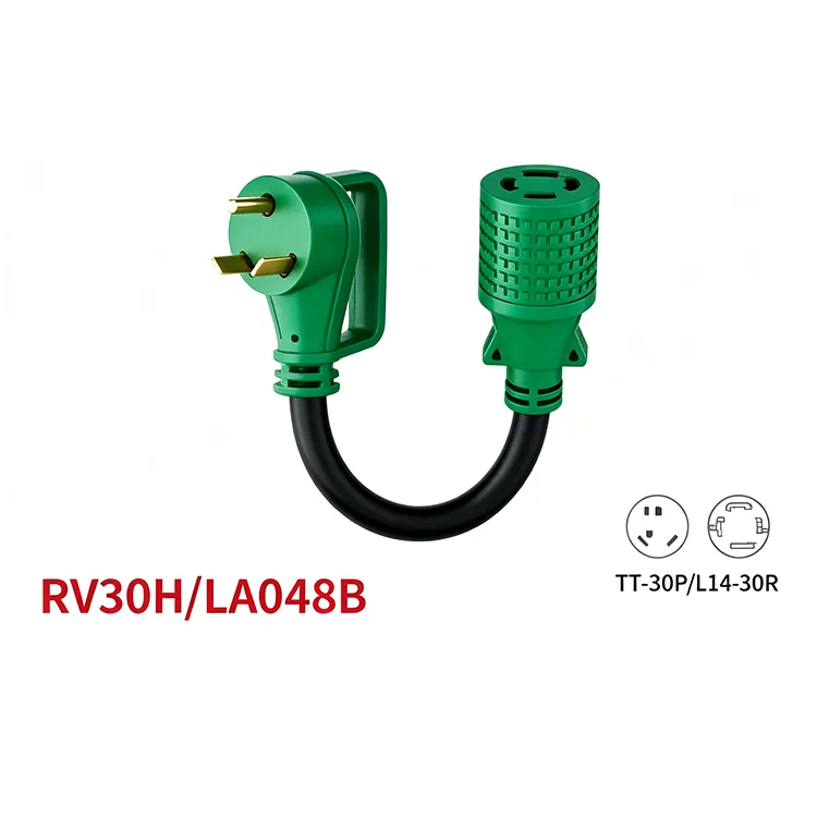 RV Standard UL dan Kord Kuasa Marin